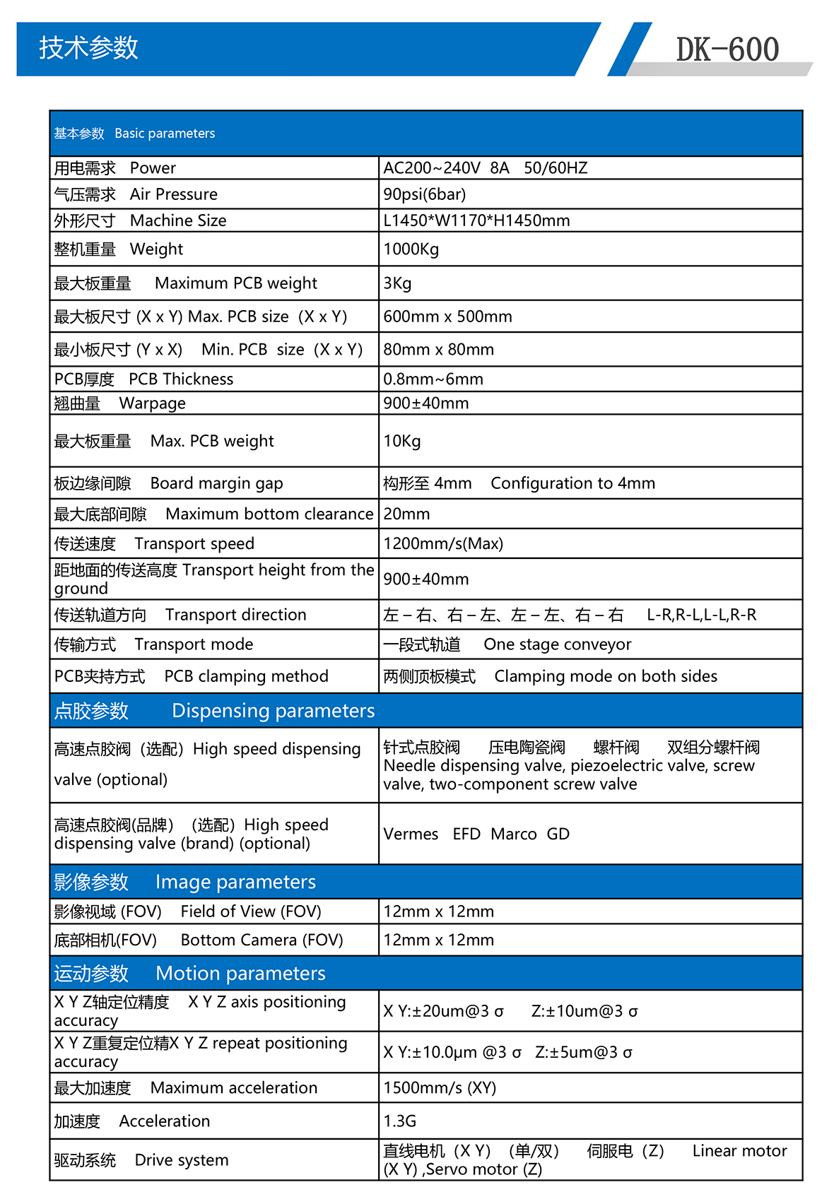 技術(shù)參數(shù).jpg